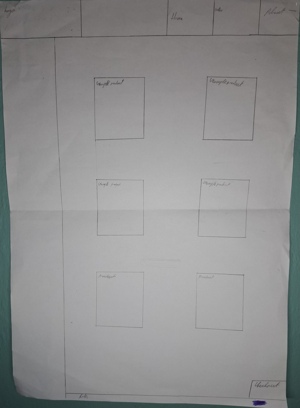 wireframe of the site